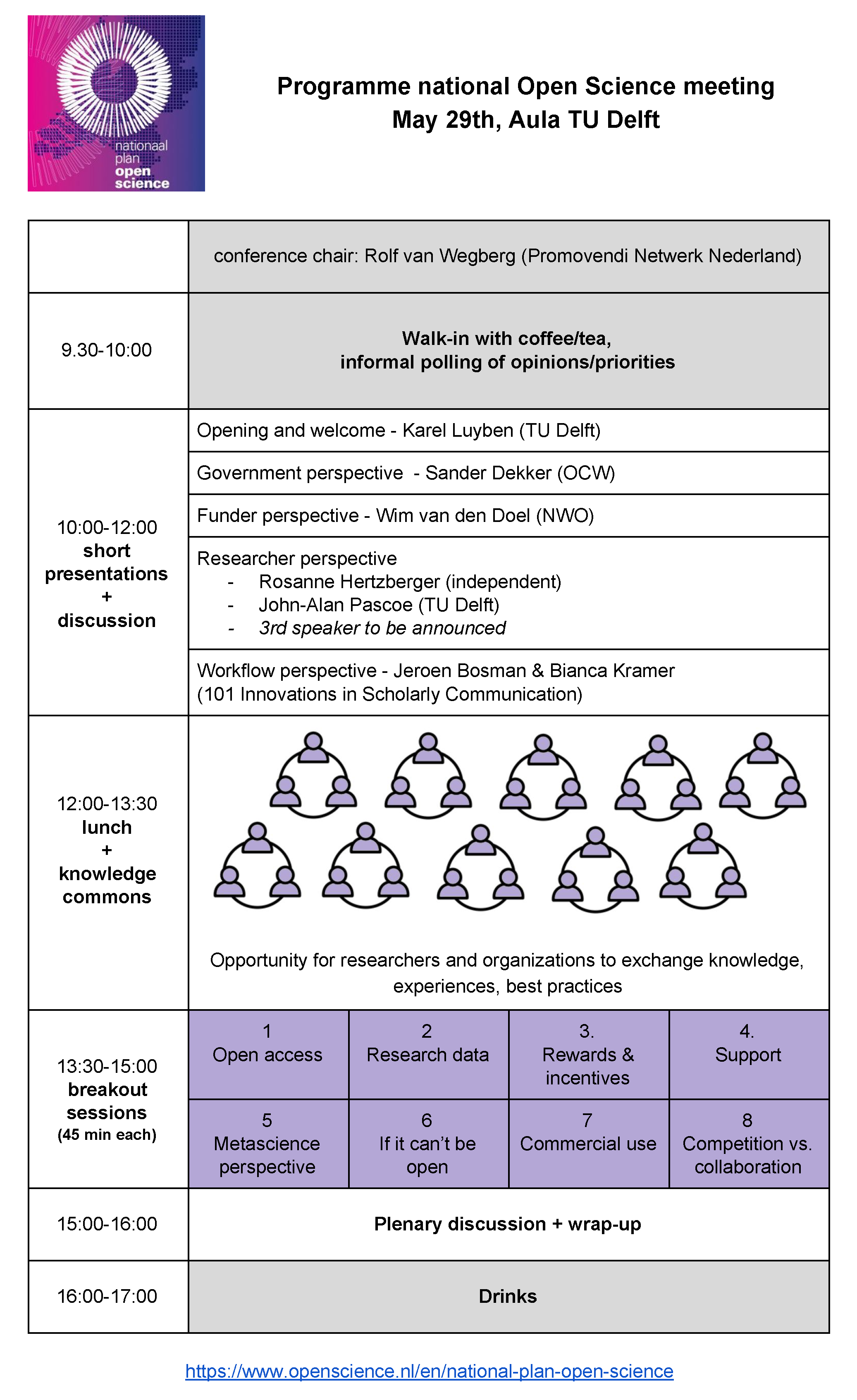 programme-open-science-researcher-meeting-170529